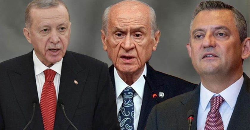 “Bu Pazar genel seçim olsa…” Dikkat çeken seçim anketi: AKP'de düşüş var! – Son Dakika Türkiye, Siyasi haberler