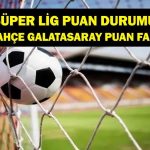 Fenerbahçe Galatasaray Puan Farkı Kaç? Süper Lig’de Puan Durumu Ne, Kim Kaçıncı Sırada?